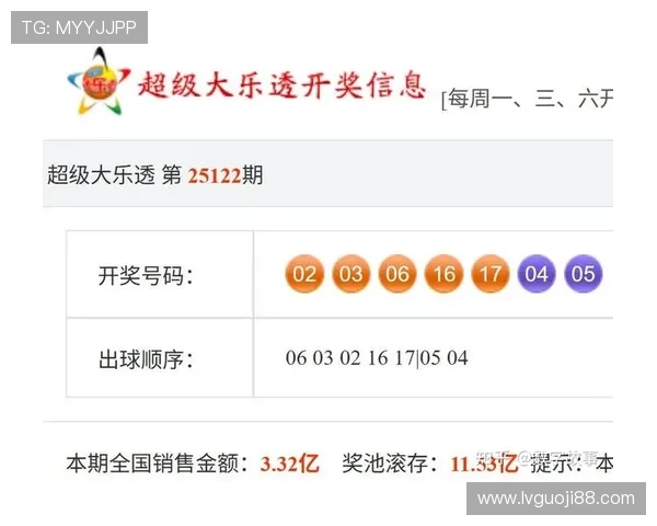 卩5开奖最新结果公布,速来查看中奖详情! 卩5开奖最新结果公布,速来查看中奖详情!