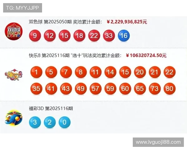 福彩开奖181125期双色球开奖号码公布